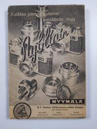 Pienoiskamera ja sen käyttö