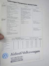 Volkswagen Transporter 1981 -myyntiesite
