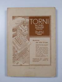 Turistföreningen i Finland årsbok 1932