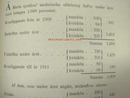 Maria Sjukhus i Helsingfors Årsberättelse för år 1910 -vuosikertomus