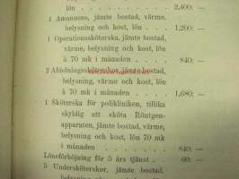 Maria Sjukhus i Helsingfors Årsberättelse för år 1910 -vuosikertomus