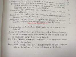 Maria Sjukhus i Helsingfors Årsberättelse för år 1908 -vuosikertomus