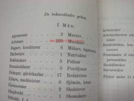 Maria Sjukhus i Helsingfors Årsberättelse för år 1908 -vuosikertomus