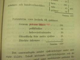 Maria Sjukhus i Helsingfors Årsberättelse för år 1899 -vuosikertomus