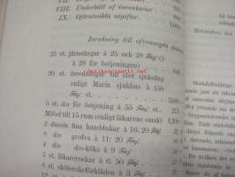 Maria Sjukhus i Helsingfors Årsberättelse för år 1897 -vuosikertomus