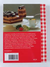 Kodin herkkuleivonnaiset