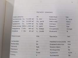 Kertomus Jääkäripataljoona 6:n vaiheista vuosina 1943-44 Suomen ja Neuvostoliiton välisessä nk Jatkosodassa -rykmentinkomentaja Tapio Peitsaran omakustanteinen kirja
