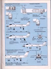 Air International - August 1991 Vol. 41, Number 2. Katso artikkelit kuvista. (ilmailu)
