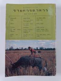 Suomi-Thai : matkaajan sanasto