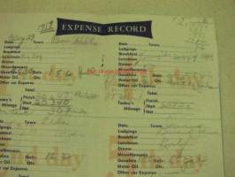 Gulf Tourgide Log Book -huoltoasemaketjun USA:ssa jakama ajoreitin seurantavihkonen 1950-luvulta