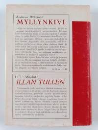 Myllynkivi