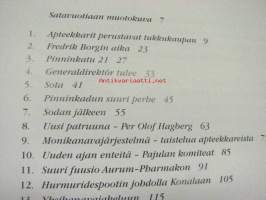 Tamro 100 vuotta