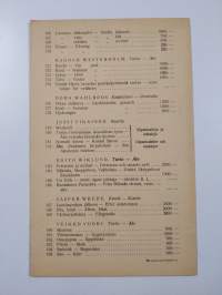 Turun taideyhdistyksen vuosinäyttely = Konstföreningens i Åbo : årsutställning, 22.3.-20.4.1938