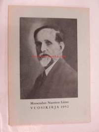 Maaseudun Nuorten Liiton vuosikirja 1952