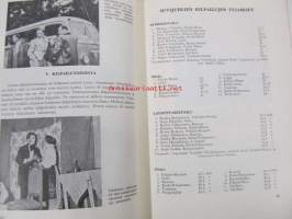 Maaseudun Nuorten Liiton vuosikirja 1956