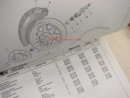 Aprilia Amico 50-93 GLE-GL-GL Sportlife spare parts catalog -varaosaluettelo englanniksi