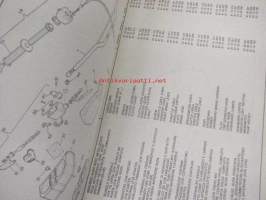 Aprilia Tuareg 125-88 spare parts catalog -varaosaluettelo