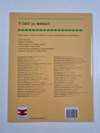 Värit ja merkit