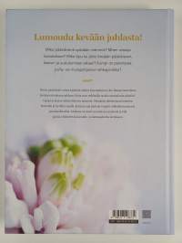 Iloista pääsiäistä!