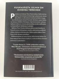 Kuukausista julmin