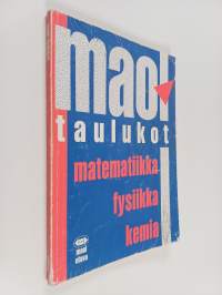 Maol-taulukot