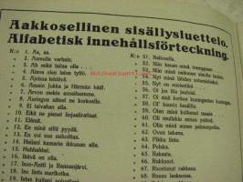 200 Suomalaista Kansanlaulua Folkvisor I-II helposti yhdelle viululle tai mandoliinille sovitti E.R.