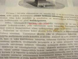 Sikkaus-, pertteli- ja langansisäänpanokoneota läkkitöihin (Peltitöihin) P. Sidorow Oy -myyntiesite