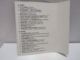 c-kasetti Topplistan