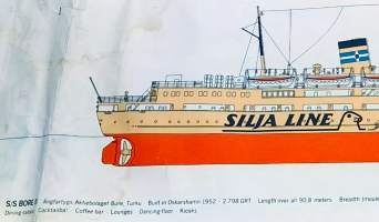 Laiva S/S BORE III Silja Line: tekniset tiedot juliste