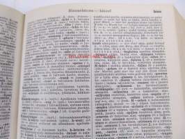 Saksalais-suomalainen sanakirja / Deutsch-Finnisches Wörterbuch