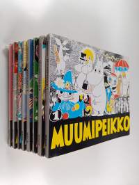 Muumipeikko sarjakuvat 1-8