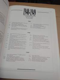Suomi 75 - Itsenäisen Suomen historia 1940-1949