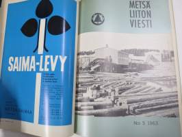 Metsäliiton viesti 1963 -sidottu vuosikerta, mm. koneellistumista, tuotantolaitoksia, moottorisahamainoksia, Kontio-Sisu AHT-51 ym.