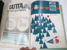 Metsäliiton viesti 1963 -sidottu vuosikerta, mm. koneellistumista, tuotantolaitoksia, moottorisahamainoksia, Kontio-Sisu AHT-51 ym.