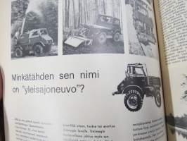 Metsäliiton viesti 1963 -sidottu vuosikerta, mm. koneellistumista, tuotantolaitoksia, moottorisahamainoksia, Kontio-Sisu AHT-51 ym.