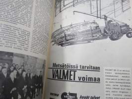 Metsäliiton viesti 1963 -sidottu vuosikerta, mm. koneellistumista, tuotantolaitoksia, moottorisahamainoksia, Kontio-Sisu AHT-51 ym.