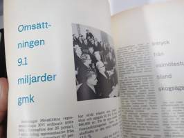 Metsäliiton viesti 1963 -sidottu vuosikerta, mm. koneellistumista, tuotantolaitoksia, moottorisahamainoksia, Kontio-Sisu AHT-51 ym.