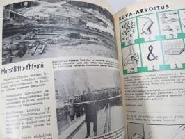 Metsäliiton viesti 1963 -sidottu vuosikerta, mm. koneellistumista, tuotantolaitoksia, moottorisahamainoksia, Kontio-Sisu AHT-51 ym.