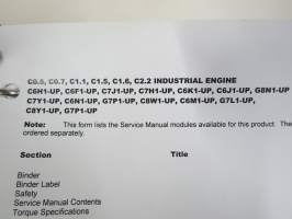 Caterpillar C0.5. C0.7, C1.1, C1.1, C1.6, C2.2 Industrial Engine Service Manual -huolto-ohjekirja