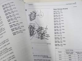 Caterpillar C0.5. C0.7, C1.1, C1.1, C1.6, C2.2 Industrial Engine Service Manual -huolto-ohjekirja