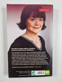 Korttelin kuningatar