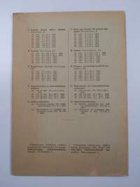 Rikollisuus vuonna 1934 I-III = Brottsligheten år 1934 I-III = Statistique criminelle de finlande pur l&#039;annee 1934 I-III