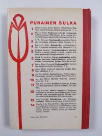 Tulen löytäjät