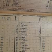 Suomen kulkuneuvot talvituristi 1942 voimassa 1.1-30.5.1942