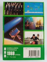 Mitä missä milloin 1988