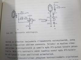 TV-tekniikan perusteet - Ammattienedistämislaitos ammattikirja nr 44