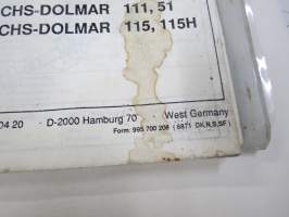 Sachs-Dolmar 109 / 110, 110H / 111, 51 / 115, 115H moottorisaha -varaosaluettelo