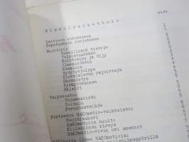 Hako Hakorette - super Hakomatic 4 &amp; 6 hv. puutarhatraktori, alkuperäinset saksankielinen Betriebsanleitung &amp; Ersatzrtteilliste sekä suomenkielinen käyttöohjekirja