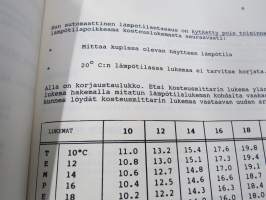 Grain Mini V Protimeter kosteusmittari -käyttöohje