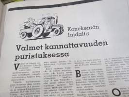 Koneviesti 1988 nr  5 - Kotieläinrakennusten tekniset kehitystarpeet, Same Explorer 80, Kolmen keskusliikkeen kevätkonepäivät, Valmet kannattavuuden puristuksessa,ym